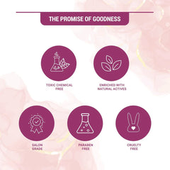 Lotus Herbals Cosmetics Radiant Bridal Glow Facial kit Lotus Herbals Cosmetics Radiant Bridal Glow Facial kit