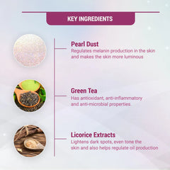 Lotus Herbals Cosmetics Radiant Pearl Cellular Lightening Salon Grade Facial Kit Lotus Herbals Cosmetics Radiant Pearl Cellular Lightening Salon Grade Facial Kit