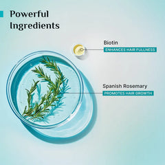 Spanish Rosemary & Biotin Anti Hairfall Shampoo 200.0 ml 6.8 fl. oz Spanish Rosemary & Biotin Anti Hairfall Shampoo 200.0 ml 6.8 fl. oz