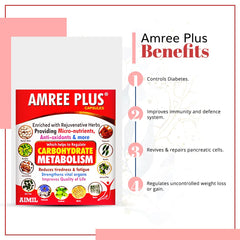 Aimil Ayurvedic Amree Plus Medicine Blood Sugar Tablets,Capsule & Granules Aimil Ayurvedic Amree Plus Medicine Blood Sugar Tablets,Capsule & Granules