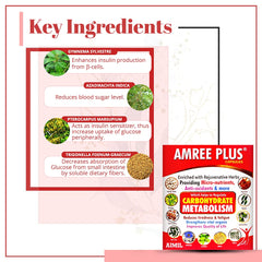 Aimil Ayurvedic Amree Plus Medicine Blood Sugar Tablets,Capsule & Granules Aimil Ayurvedic Amree Plus Medicine Blood Sugar Tablets,Capsule & Granules
