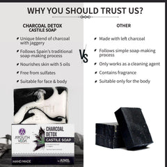 Aimil Ayouthveda Cosmetics Charcoal Detox Handmade Castile Soap 110g Aimil Ayouthveda Cosmetics Charcoal Detox Handmade Castile Soap 110g