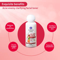 Aimil Ayouthveda Cosmetics Anti Acne CTM Regimen Acne Face Wash 100ml,Acne Tonner 100ml,Oil Control Cream 60g Aimil Ayouthveda Cosmetics Anti Acne CTM Regimen Acne Face Wash 100ml,Acne Tonner 100ml,Oil Control Cream 60g