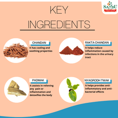 Sandu Ayurvedic Chandanasav Liquid Sandu Ayurvedic Chandanasav Liquid