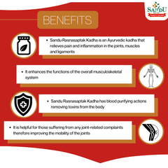 Sandu Ayurvedic Rasnasaptak Kadha Liquid 450ml Sandu Ayurvedic Rasnasaptak Kadha Liquid 450ml