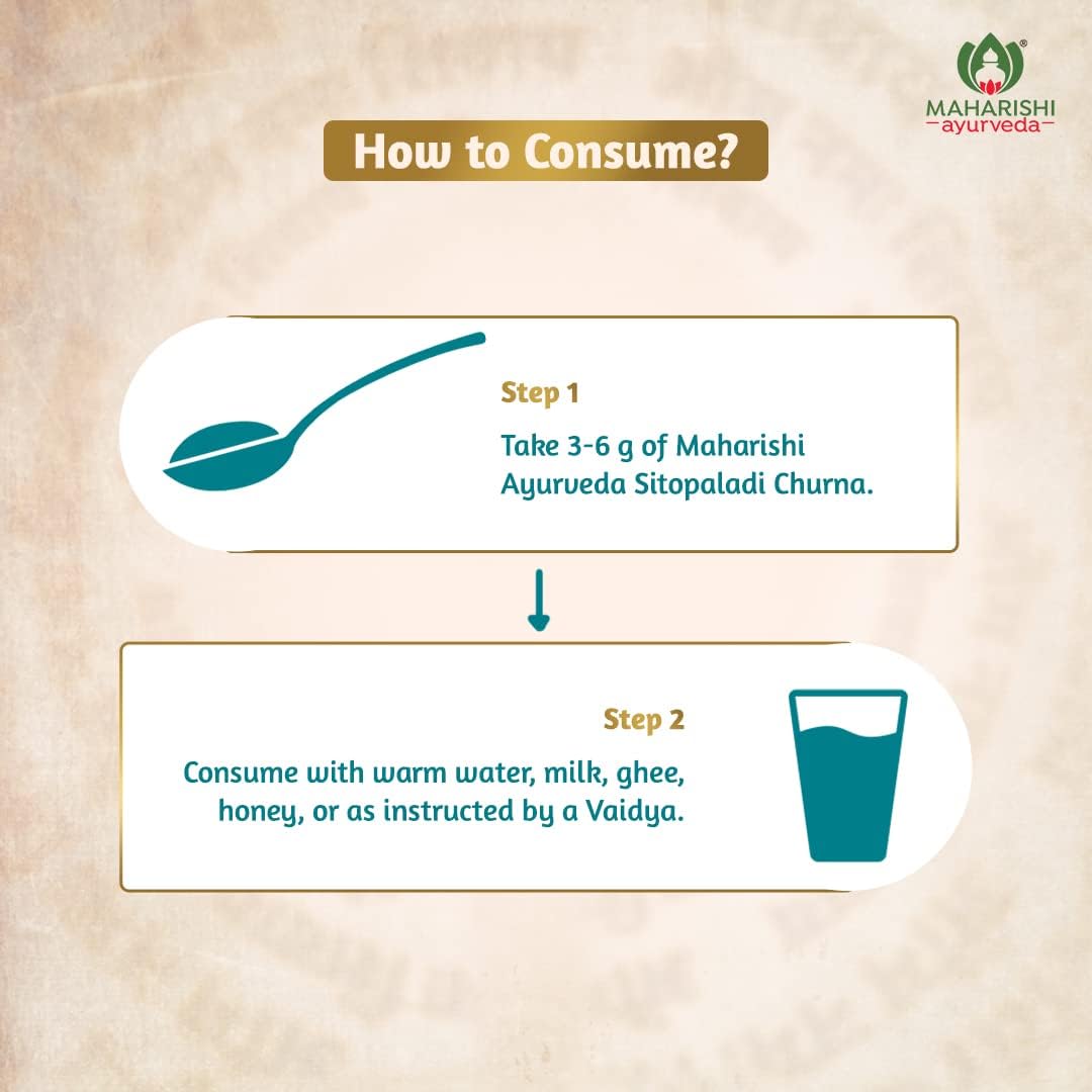Maharishi Ayurveda Sitopaladi Churna Powder 100gn