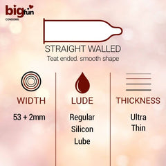 Leeford Bigfun Ultra Thin Condom 10 Piece Leeford Bigfun Ultra Thin Condom 10 Piece