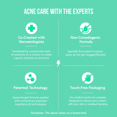 Acne Squad Serum for Active Acne with Thymol T Essence Drop 30ml Acne Squad Serum for Active Acne with Thymol T Essence Drop 30ml
