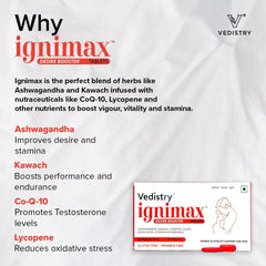 Vedistry Ayurvedic Ignimax Desire Booster 60 Tablets Vedistry Ayurvedic Ignimax Desire Booster 60 Tablets