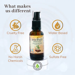 Moha Cosmetics Hydrating Face Serum 30ml Moha Cosmetics Hydrating Face Serum 30ml