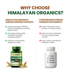 Himalayan Organics Korean Red Ginseng 1000mg/Serve Vegetarian 100 Capsules Himalayan Organics Korean Red Ginseng 1000mg/Serve Vegetarian 100 Capsules