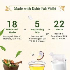 Sesa Oil (For Long Beautiful and Nourished Hair) Sesa Oil (For Long Beautiful and Nourished Hair)