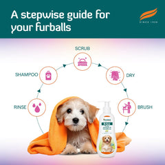 Himalaya Erina Puppy Pet Shampoo & Conditioner 200 ml Himalaya Erina Puppy Pet Shampoo & Conditioner 200 ml