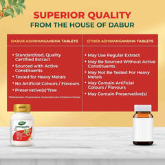 Dabur Ayurvedic Ashwagandha 60 Tablets Dabur Ayurvedic Ashwagandha 60 Tablets