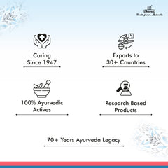 Charak PCOS PCOD Hyponidd 30 Tab and Cystolib Nutra 30 Tab Management Combo Tablets Charak PCOS PCOD Hyponidd 30 Tab and Cystolib Nutra 30 Tab Management Combo Tablets