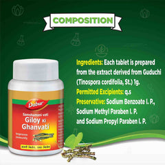 2 X Dabur Ayurvedic Giloy Ki Ghanvati 40 Tablets 2 X Dabur Ayurvedic Giloy Ki Ghanvati 40 Tablets