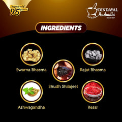 Dindayal Ayurvedic Shilajit Power Capsule Dindayal Ayurvedic Shilajit Power Capsule