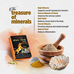 Patanjali Ayurvedic Youvan Gold Plus 10 Capsules Patanjali Ayurvedic Youvan Gold Plus 10 Capsules
