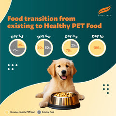 Himalaya Healthy Dry Pet Food 3 Kg (Puppy) Chicken And Rice Himalaya Healthy Dry Pet Food 3 Kg (Puppy) Chicken And Rice