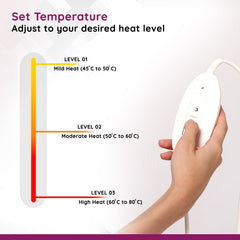 Flamingo Health Orthopaedic Flamingo Heat Belt Flamingo Health Orthopaedic Flamingo Heat Belt
