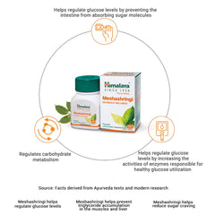 Himalaya Pure Herbs Метаболическое здоровье, аюрведические травы Мешашринги, регулирующие углеводный обмен, 60 таблеток Himalaya Pure Herbs Метаболическое здоровье, аюрведические травы Мешашринги, регулирующие углеводный обмен, 60 таблеток