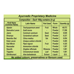 Patanjali Ayurvedic Pachak Ajwain with Aloevera 100g Patanjali Ayurvedic Pachak Ajwain with Aloevera 100g
