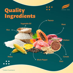 Himalaya Healthy Dry Pet Food 3 Kg (Puppy) Chicken And Rice Himalaya Healthy Dry Pet Food 3 Kg (Puppy) Chicken And Rice