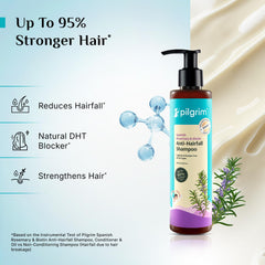 Spanish Rosemary & Biotin Anti Hairfall Shampoo 200.0 ml 6.8 fl. oz Spanish Rosemary & Biotin Anti Hairfall Shampoo 200.0 ml 6.8 fl. oz