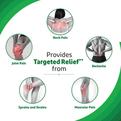 Iodex Body Pain Expert Schnellwirkungsspray 60g Iodex Body Pain Expert Schnellwirkungsspray 60g