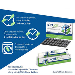 Charak GO365 Nutra 30 Tablets Charak GO365 Nutra 30 Tablets