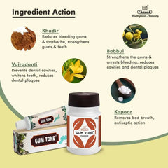 Charak Ayurvedic GumTone Powder & Gum Ton Gel Charak Ayurvedic GumTone Powder & Gum Ton Gel