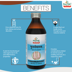 Sandu Ayurvedic Punarnavasav Liquid Sandu Ayurvedic Punarnavasav Liquid