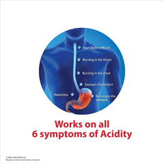 ENO Lemon Digestive Anatacid Jar Pack 100gm ENO Lemon Digestive Anatacid Jar Pack 100gm