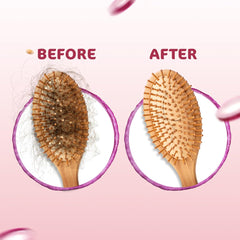Mamaearth Onion Shampoo with Onion and Plant Keratin for Hair Fall Control Mamaearth Onion Shampoo with Onion and Plant Keratin for Hair Fall Control