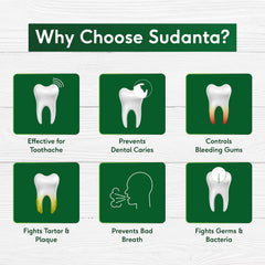 Sri Sri Tattva Sudanta Herbal Toothpaste With Smile Toothbrush Free Inside Sri Sri Tattva Sudanta Herbal Toothpaste With Smile Toothbrush Free Inside