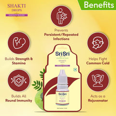 Sri Sri Tattva Ayurvedic Shakti Drops 10ml Sri Sri Tattva Ayurvedic Shakti Drops 10ml