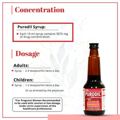 Aimil Ayurvedic Purodil Tablets,Syrup & Gel Aimil Ayurvedic Purodil Tablets,Syrup & Gel