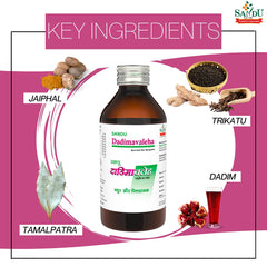 Sandu Ayurvedic Dadimavaleha Liquid Sandu Ayurvedic Dadimavaleha Liquid