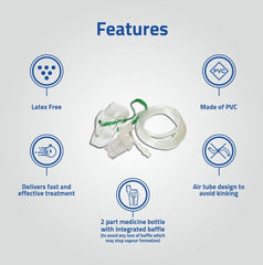Medtech Nebulizer Kit Nebukit (Child) Medtech Nebulizer Kit Nebukit (Child)