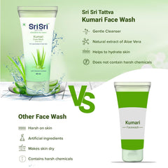 Sri Sri Tattava Kumari Unisex Face Wash 60ml Sri Sri Tattava Kumari Unisex Face Wash 60ml
