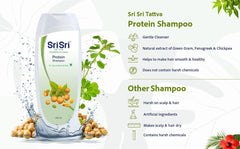 Sri Sri Tattva Ayurvedic Protein Shampoo Nourishes Hair & Reduces Hair Loss 200ml Sri Sri Tattva Ayurvedic Protein Shampoo Nourishes Hair & Reduces Hair Loss 200ml