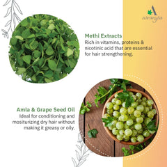 Aaranyaa Nourishing Methi Hair Conditioner 250ml Aaranyaa Nourishing Methi Hair Conditioner 250ml
