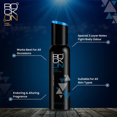 Leeford Rockon Unisex Intense,Ignite,Impulse Deodorant Leeford Rockon Unisex Intense,Ignite,Impulse Deodorant