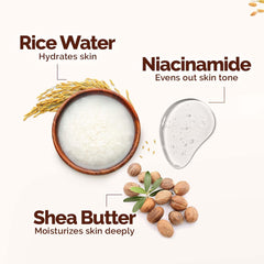Mamaearth Rice Water Hydrating Body Lotion with Rice Water & Niacinamide 400ml Mamaearth Rice Water Hydrating Body Lotion with Rice Water & Niacinamide 400ml