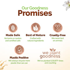 Mamaearth Rice Water Moisturizing Body Wash with Rice Water & Hydrating Lily 250ml Mamaearth Rice Water Moisturizing Body Wash with Rice Water & Hydrating Lily 250ml