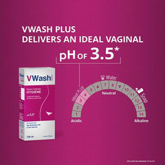 VWash Plus 100ml VWash Plus 100ml