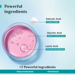 Pilgrim Cosmetics 25% AHA, 2% BHA, 5% PHA Peeling Solution 30ml Pilgrim Cosmetics 25% AHA, 2% BHA, 5% PHA Peeling Solution 30ml
