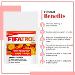 Aimil Ayurvedic Fifatrol 30 Tablets Aimil Ayurvedic Fifatrol 30 Tablets