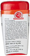 Baidyanath Ayurvedic Dhatupaushtik Churna Powder Baidyanath Ayurvedic Dhatupaushtik Churna Powder