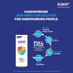 Cipla Clocip Anti Fungal Dusting Powder Cipla Clocip Anti Fungal Dusting Powder